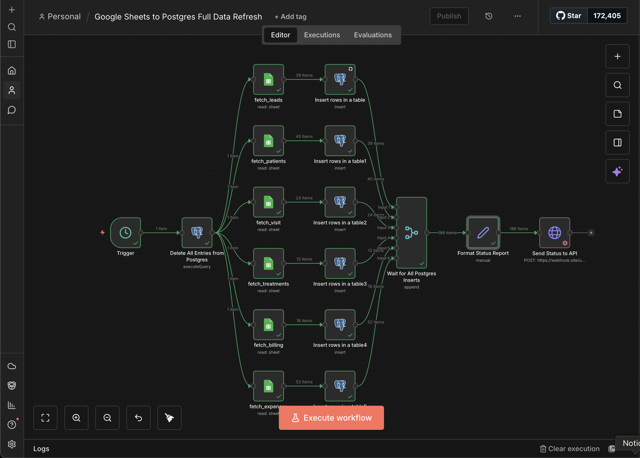 n8n workflow syncing Google Sheets to PostgreSQL